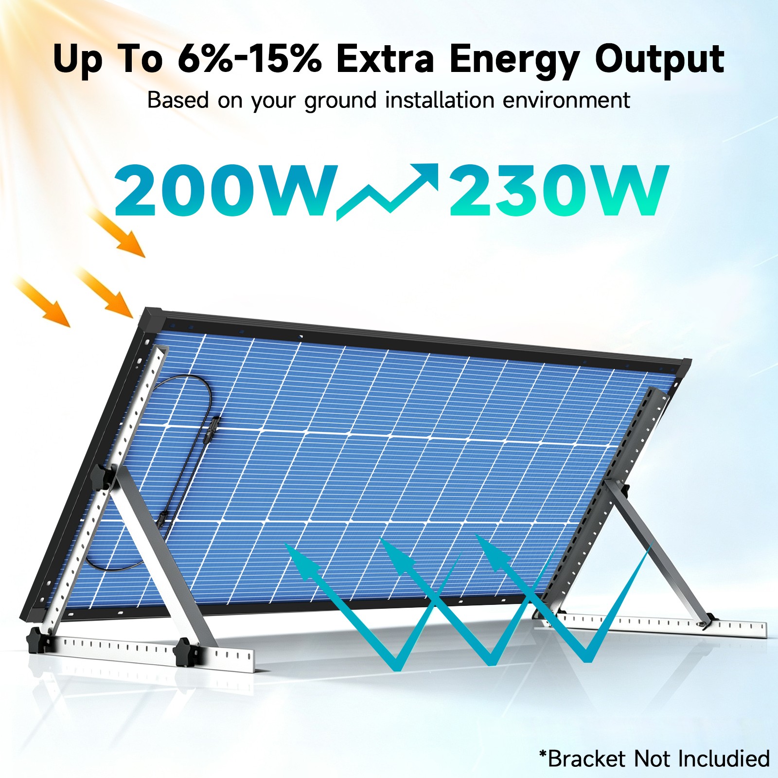 200W Bifacial Solar Panel N-Type Mono PV Home Roof RV Boat Off-Grid 56.7*26.4in