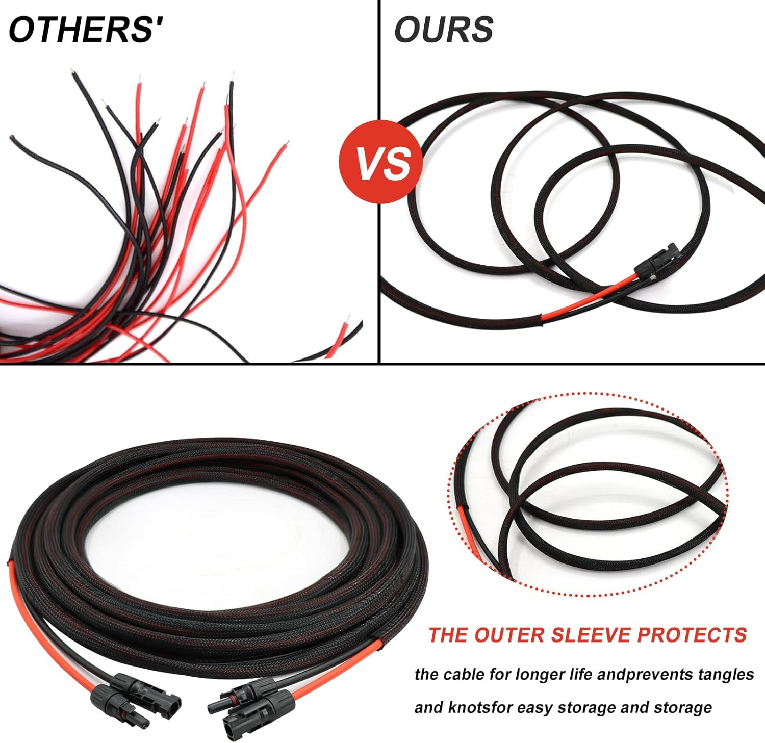 Twin Wire 50FT Solar Extension Cable – 10AWG (6Mm) Black & Red with IP67 Solar P