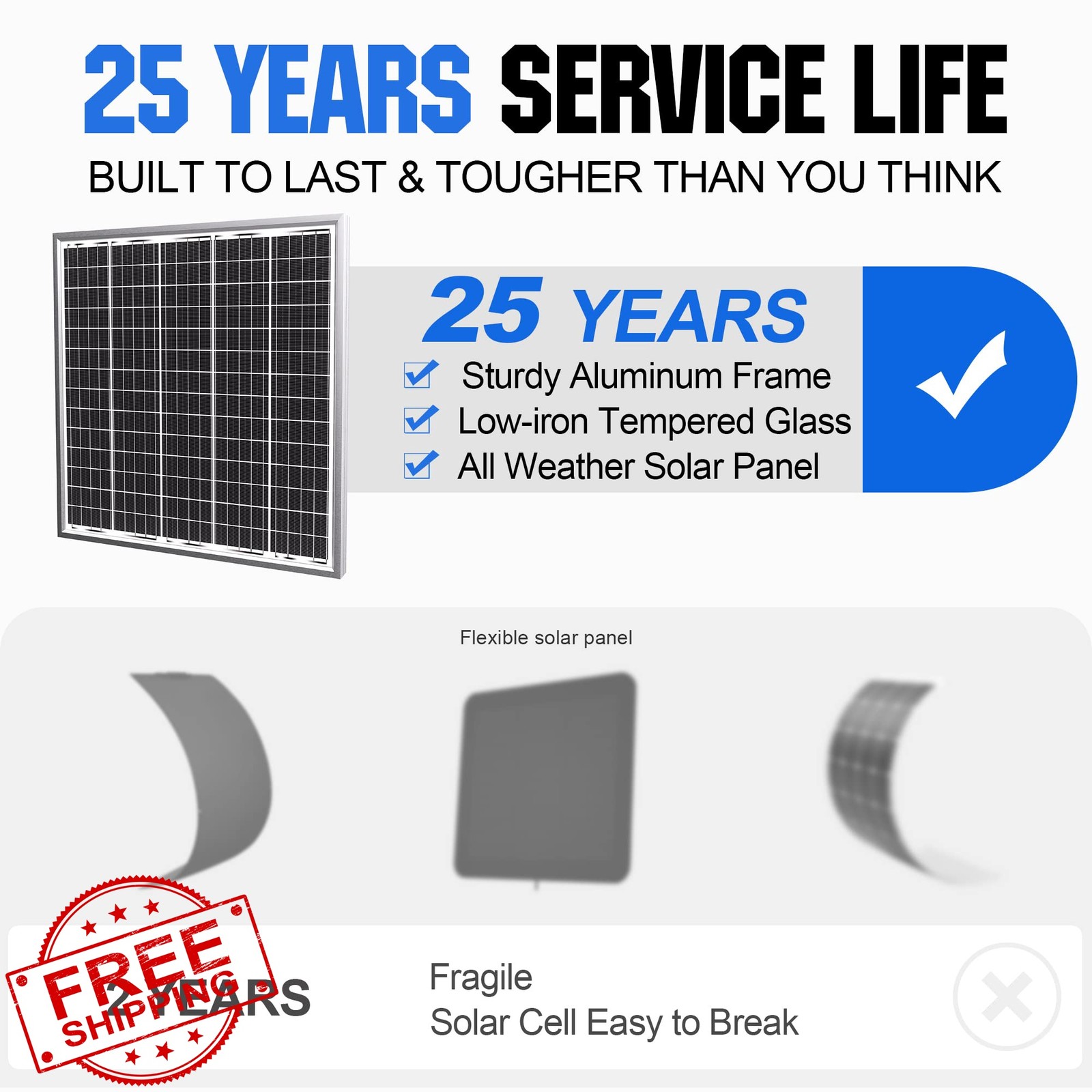 SOLPERK 50W 24V Solar Panel Kit w/ Controller