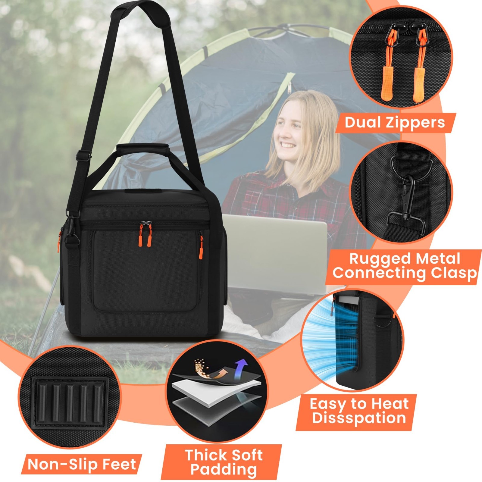 Portable Power Station Carrying Case, Shoulder Strap, Generator Cover for Outdoo