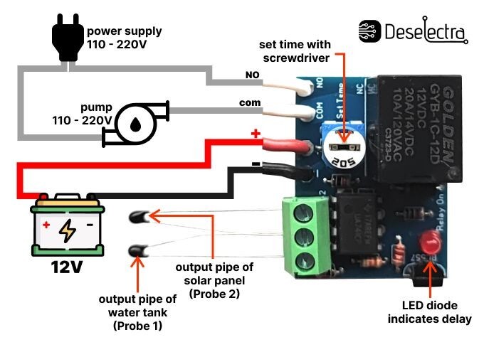 Differential thermostat home solar hot water heating pump controller 12V 10A box