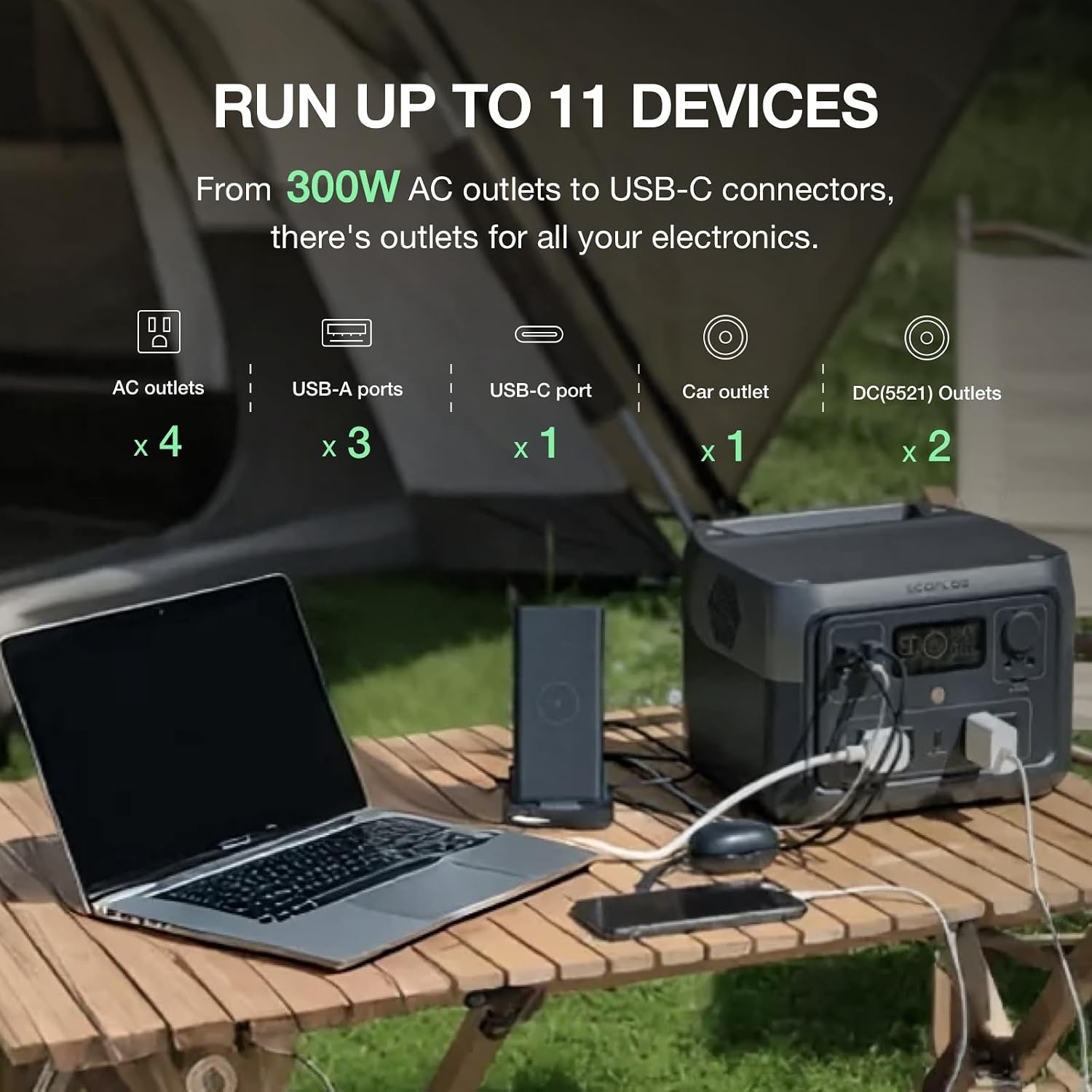 Portable Power Station River 2 500 499Wh LiFePO4 Battery/ 1 Hour Fast Charging