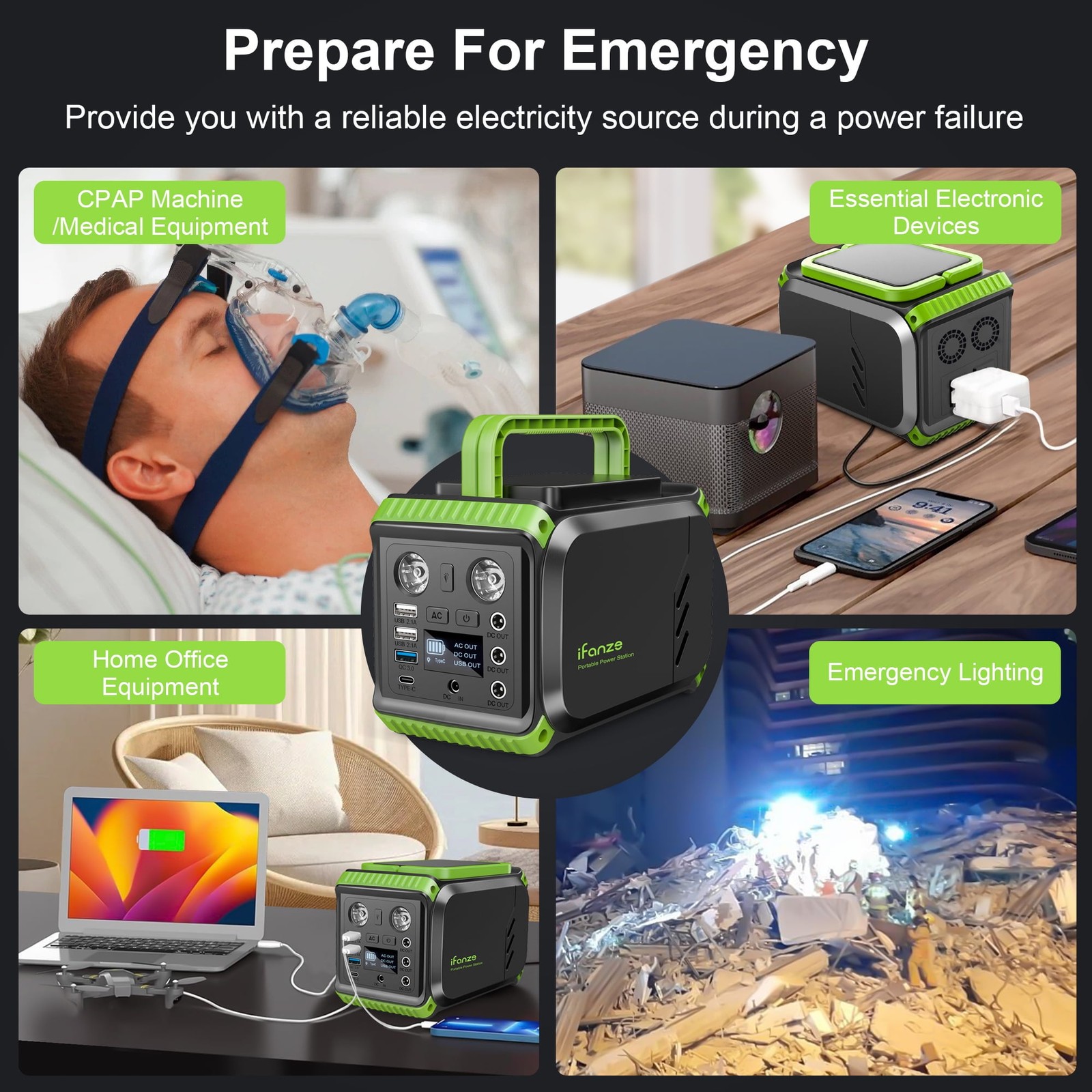 200W Portable Power Station, 148Wh 40000Mah Solar Generator with 110V AC Outlets