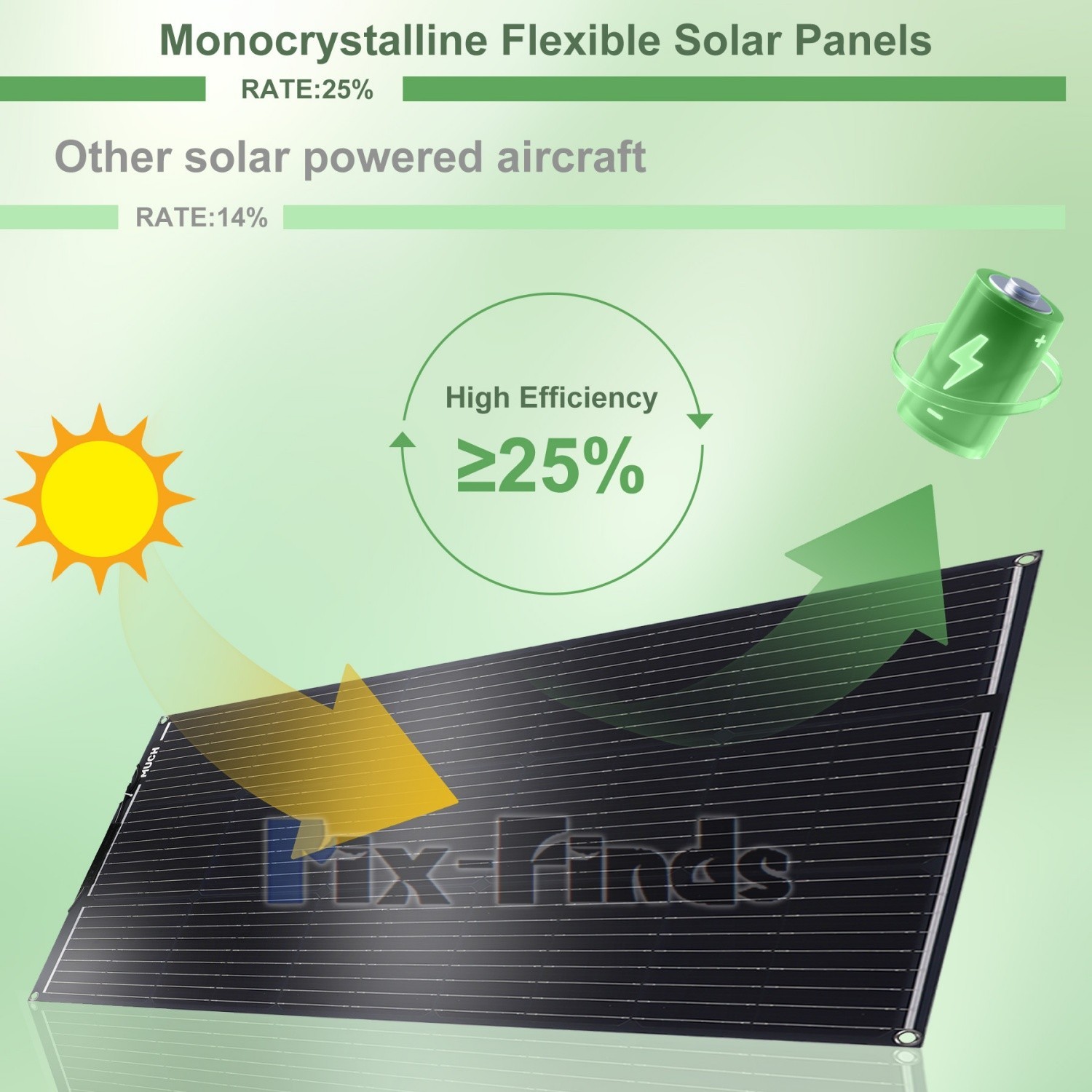 200W/400W 12/24V Solar Panel Mono HighEfficiency PV for Sunshed Camping Generate