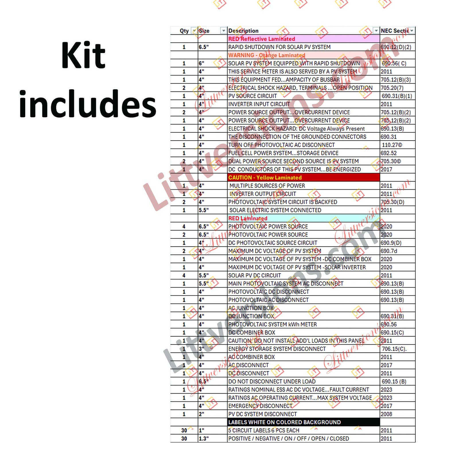 Ultimate 115 Pack 2017/2020/2023 NEC Code Compliant Photovoltaic Solar System…