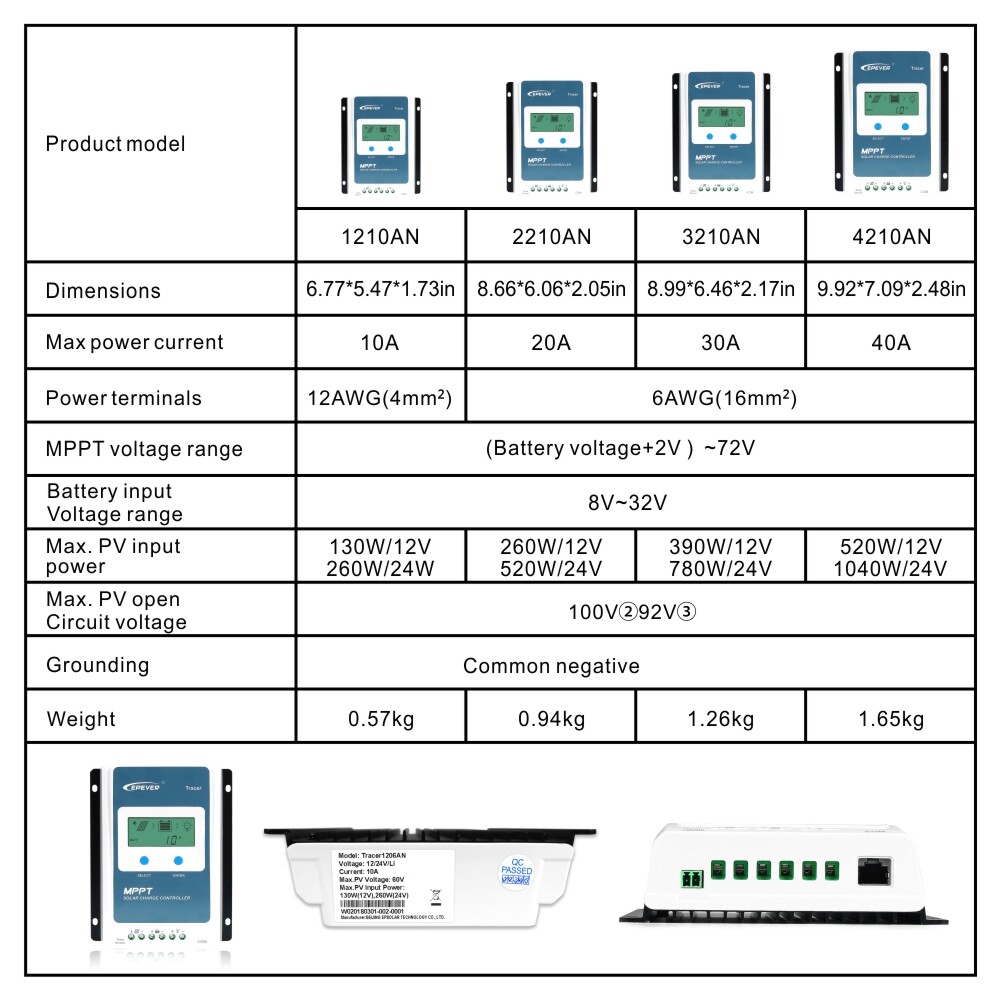 EPEVER mppt Solarladeregler 10A/20A/30A/40A Solar Panels Regulator Tracer-AN