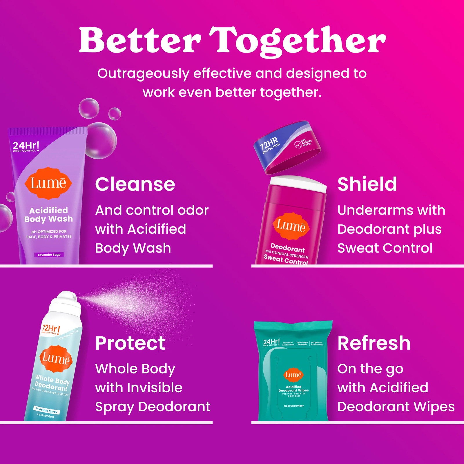 Deodorant plus Sweat Control – Smooth Solid Stick – Clinical Strength Antiperspi