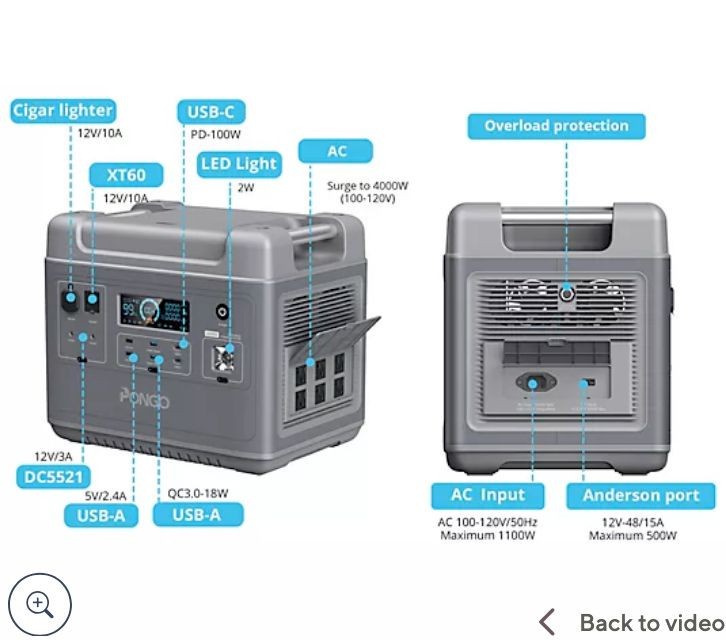 Pongo SN2200 Portable Power Station 2000Wh LiFePO4 2200W AC Solar Generator Gray