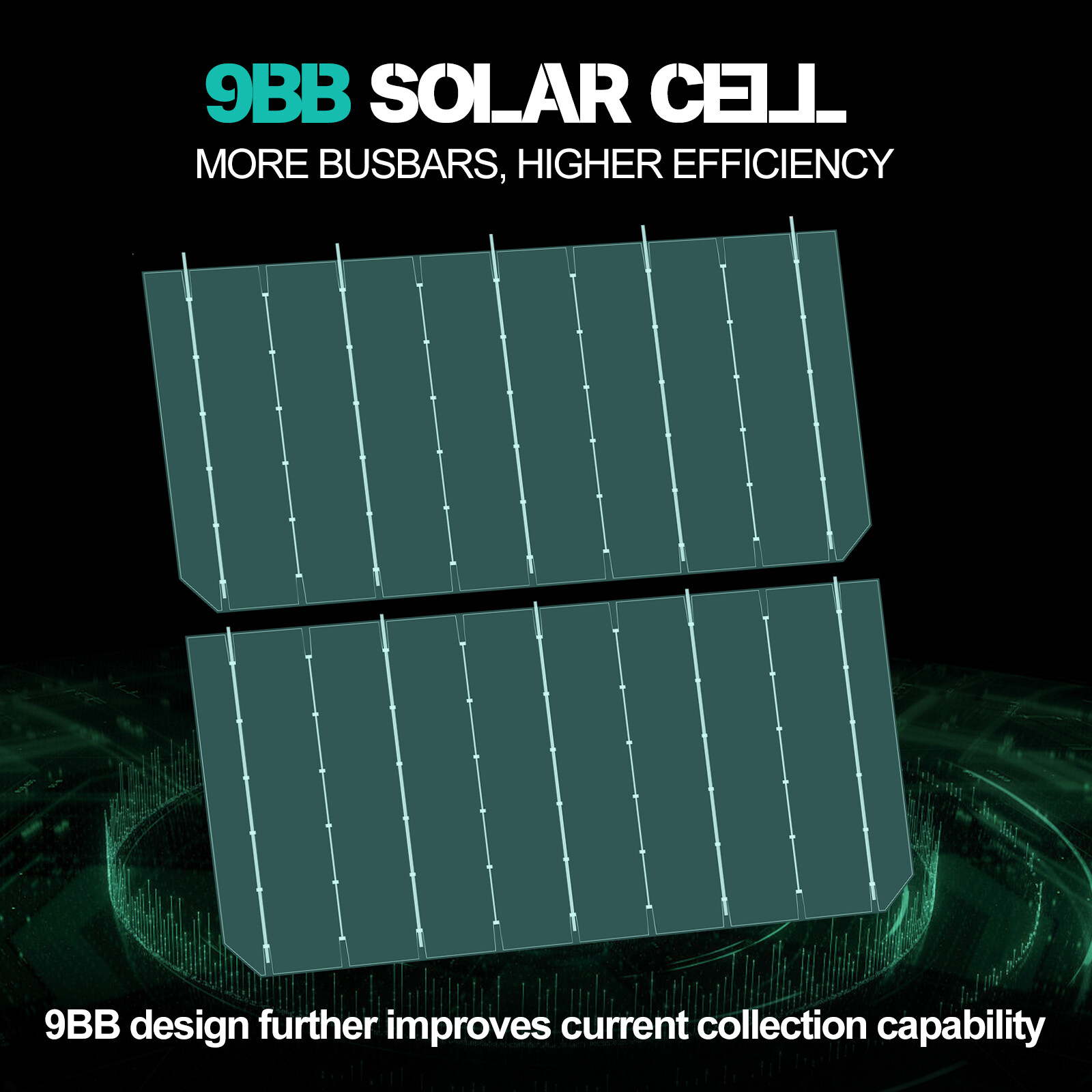 100W 200W 300W 400W Watt 12V Monocrystalline Solar Panel Home RV Charger OffGrid