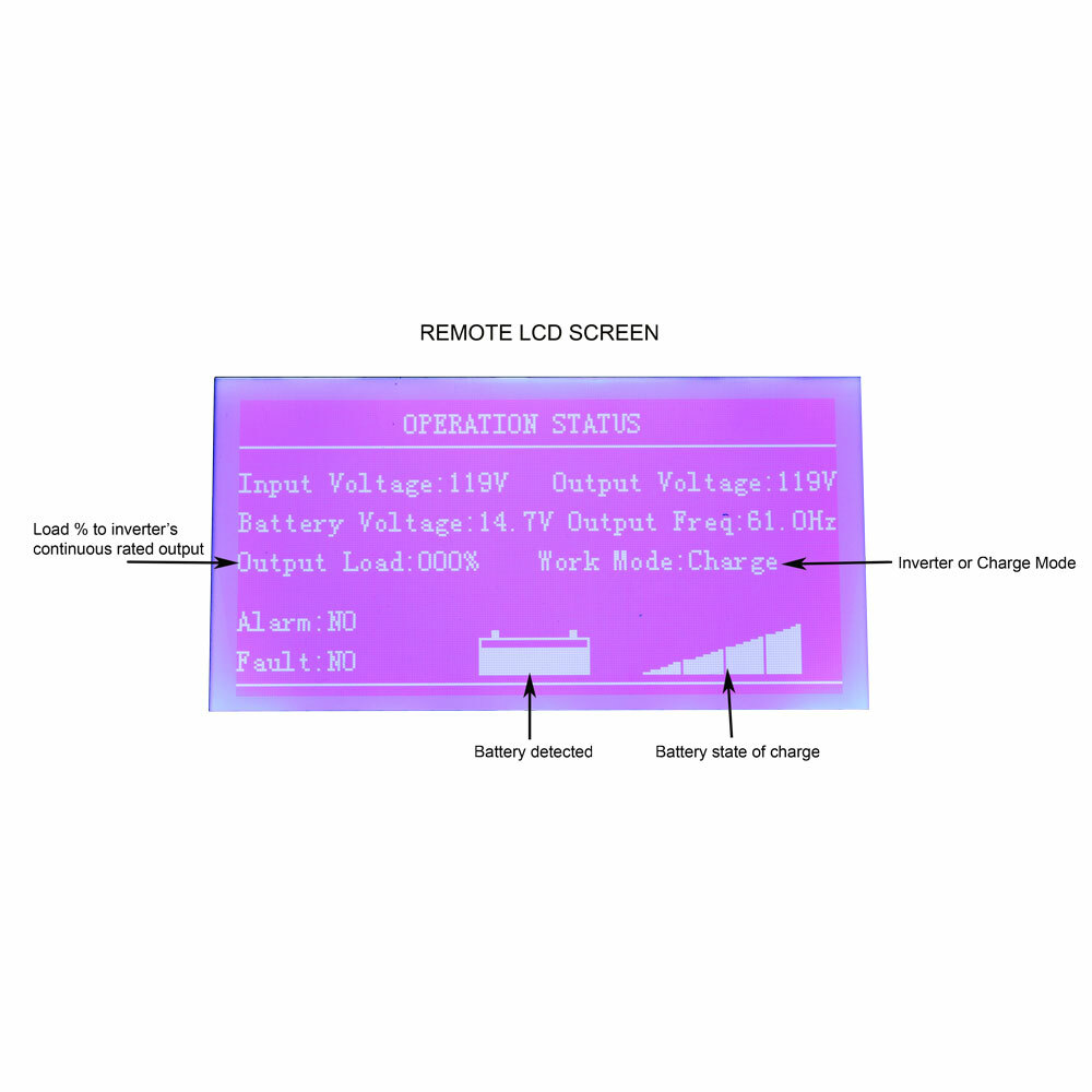 Aims Power REMOTELF Remote Switch with LCD Monitoring Screen