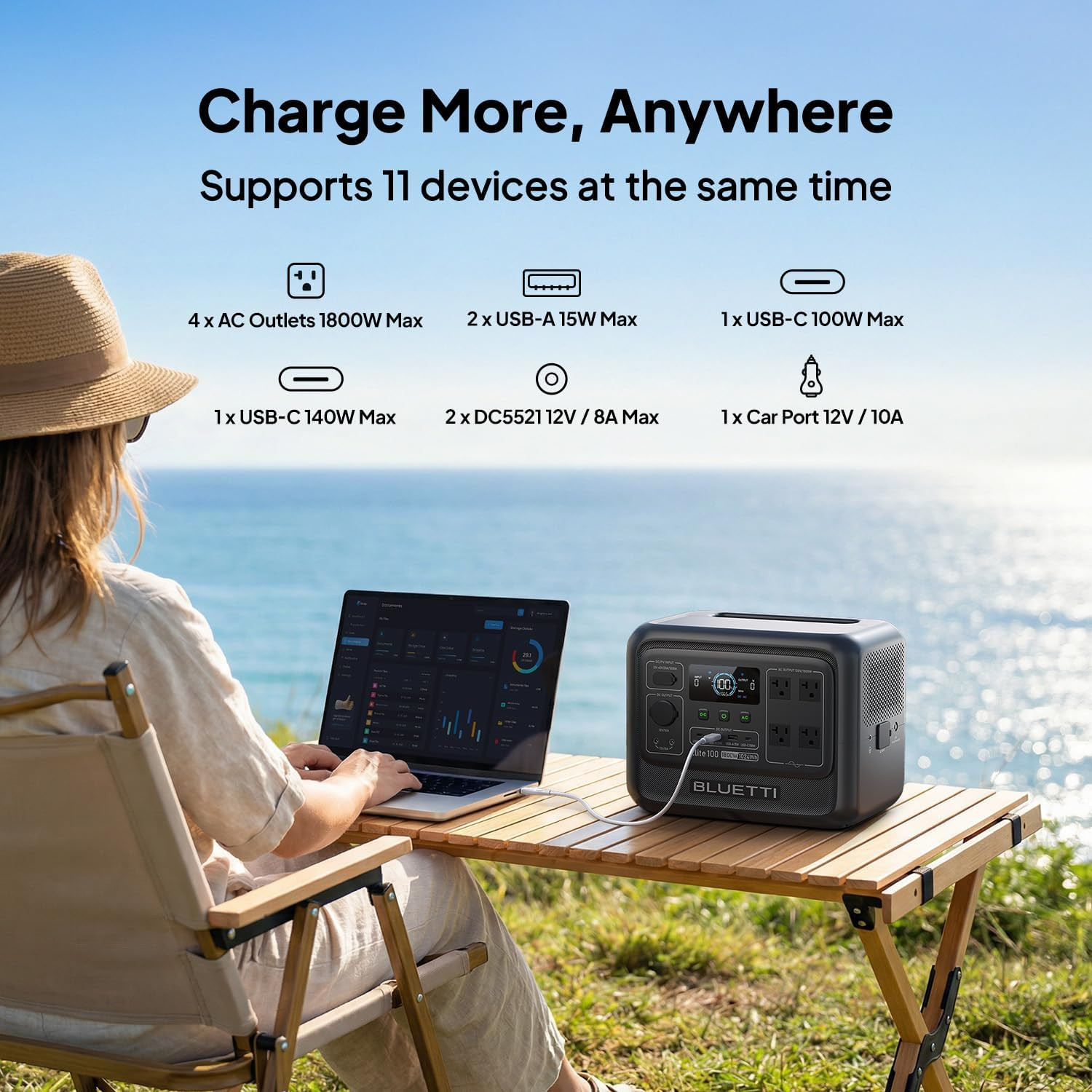 BLUETTI Elite 100 V2 Portable Power Station, 1024Wh LFP Battery Backup W/ 4 1800