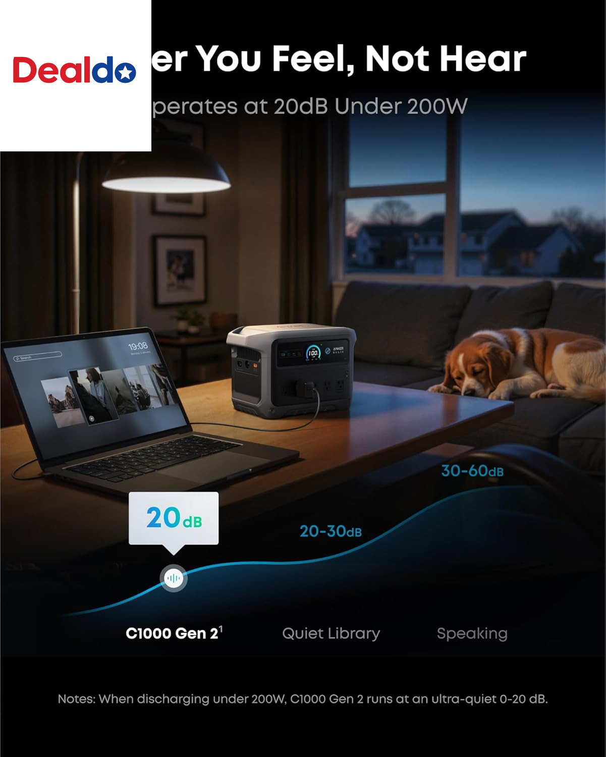 SOLIX C1000 Gen 2 Portable Power Station, 2,000W (Peak 3,000W) Solar Generator,