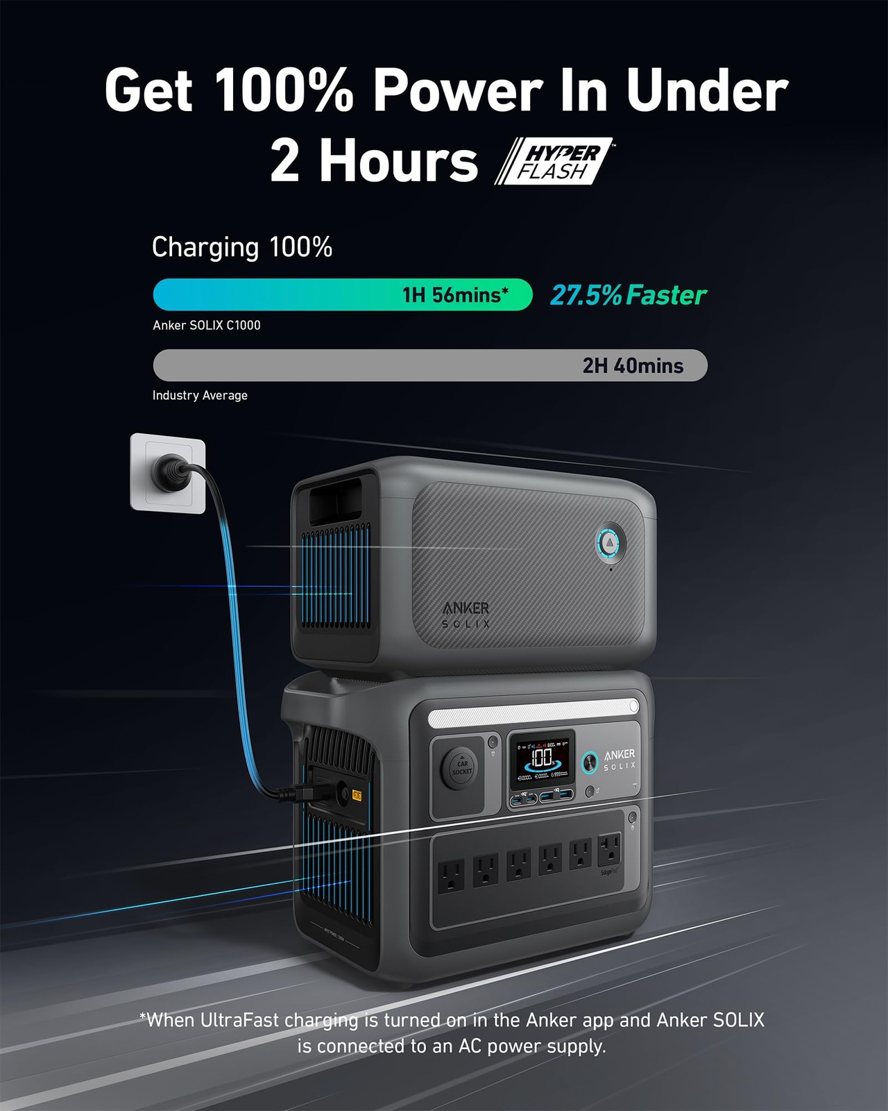 Anker SOLIX BP1000 Expansion Battery 1056Wh, LiFePO4 Batteries with 10Year Li…