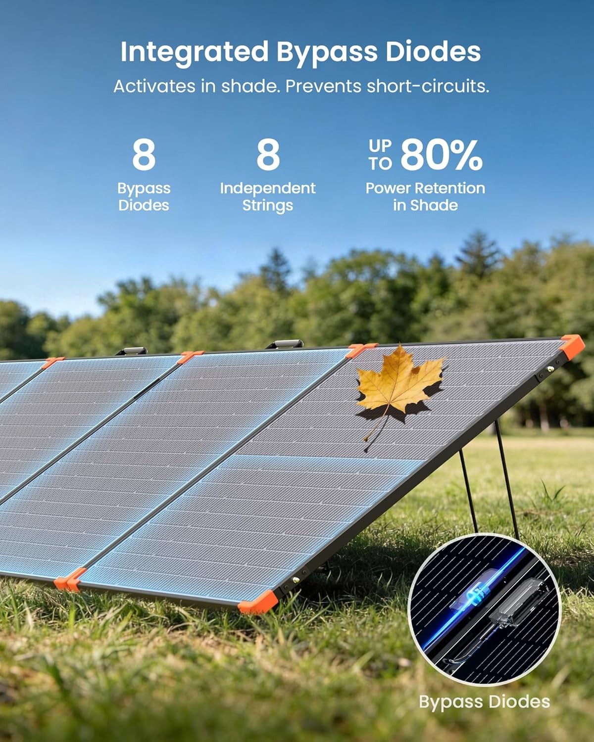 Lightweight 450W Portable Solar Panel – N-Type 16BB Technology for Lasting Power
