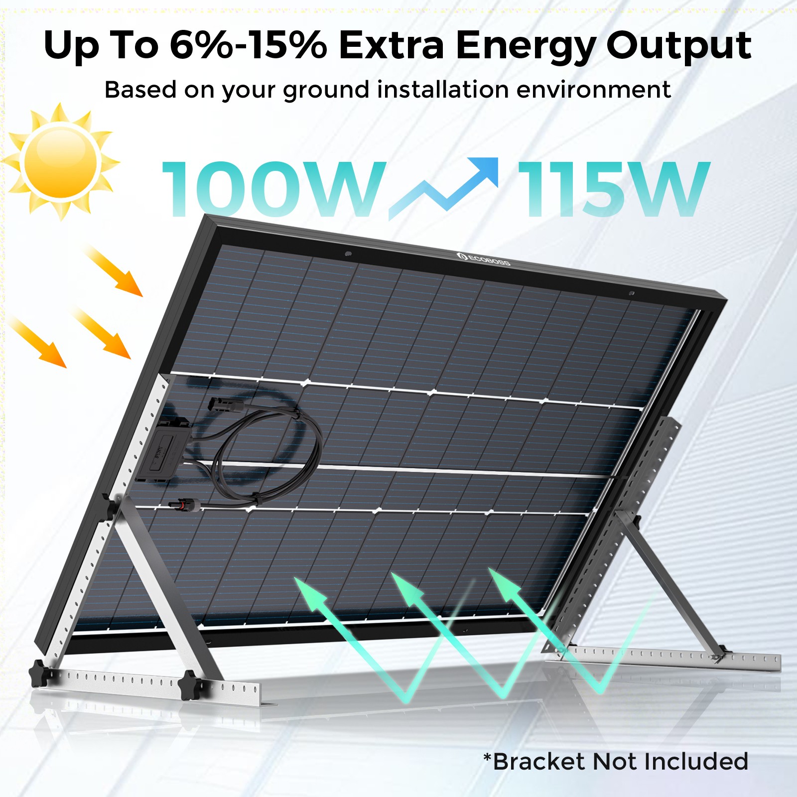 100W Watt Bifacial Solar Panel Mono 12V N-Type Home RV Camping Boat Car Off-Grid