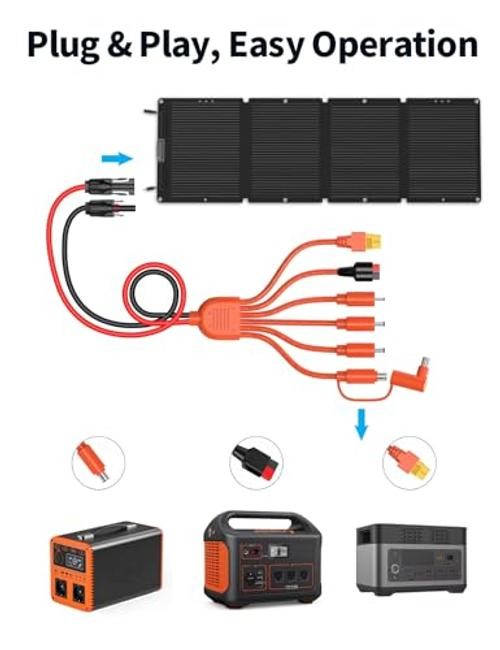 7-in-1 Solar Panel Connector Kit, Universal Solar Panel Connector Kit – 7 in 1