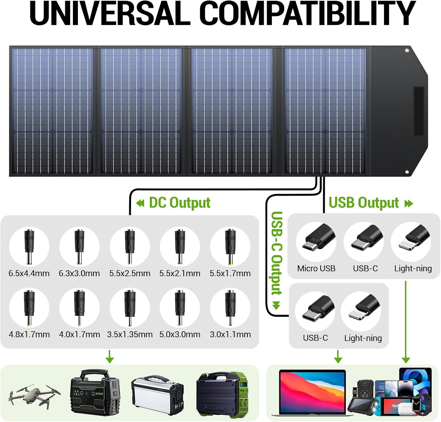 BROWEY 120W Foldable Solar Panel plus Multi Charging Cord