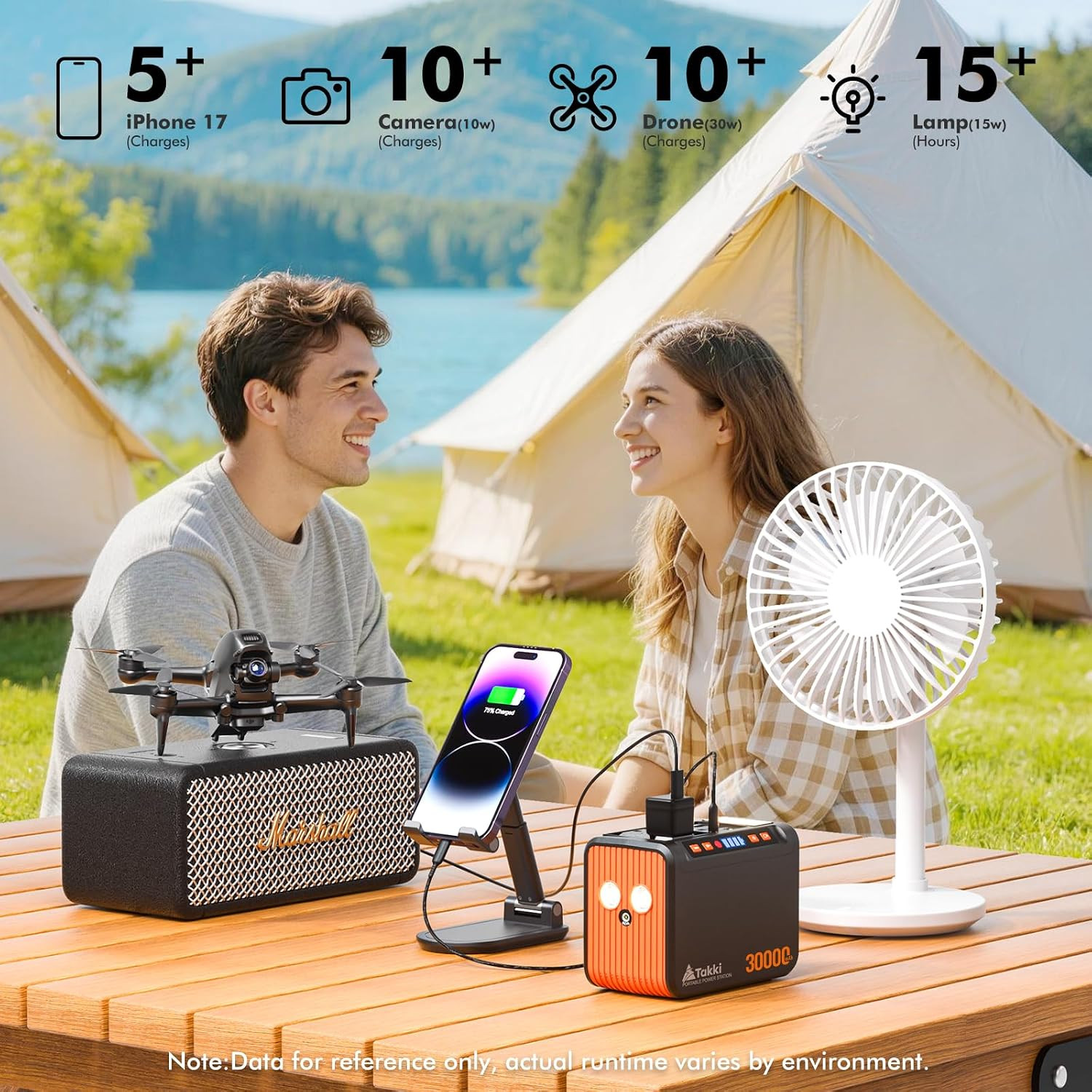 111Wh Portable Solar Generator Power Station with 21W Foldable Solar Panel, 120W