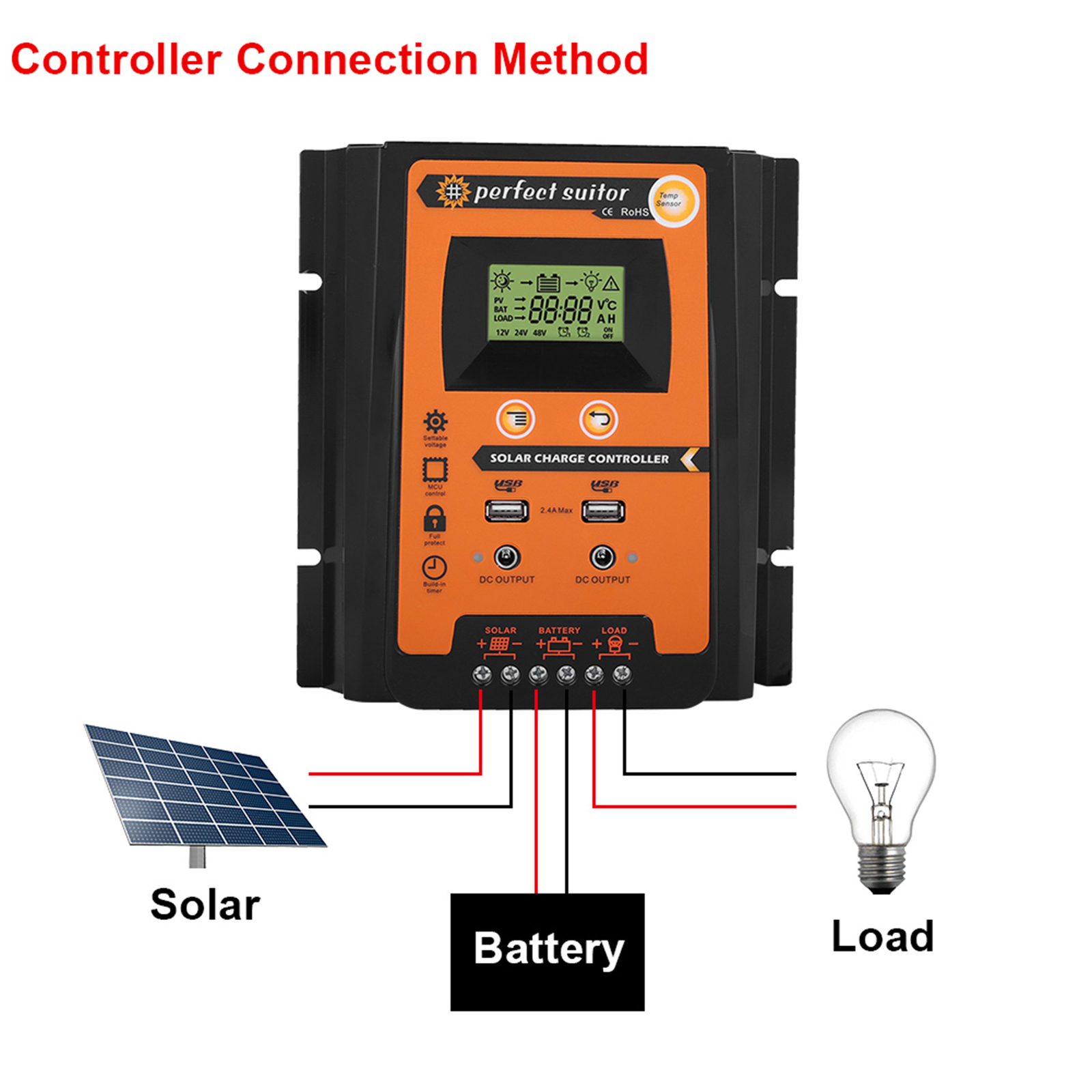 (50A)100/30 PWM&MPPT Fydun MPPT 12V/24V Solar Panel Solar Charge Controller New