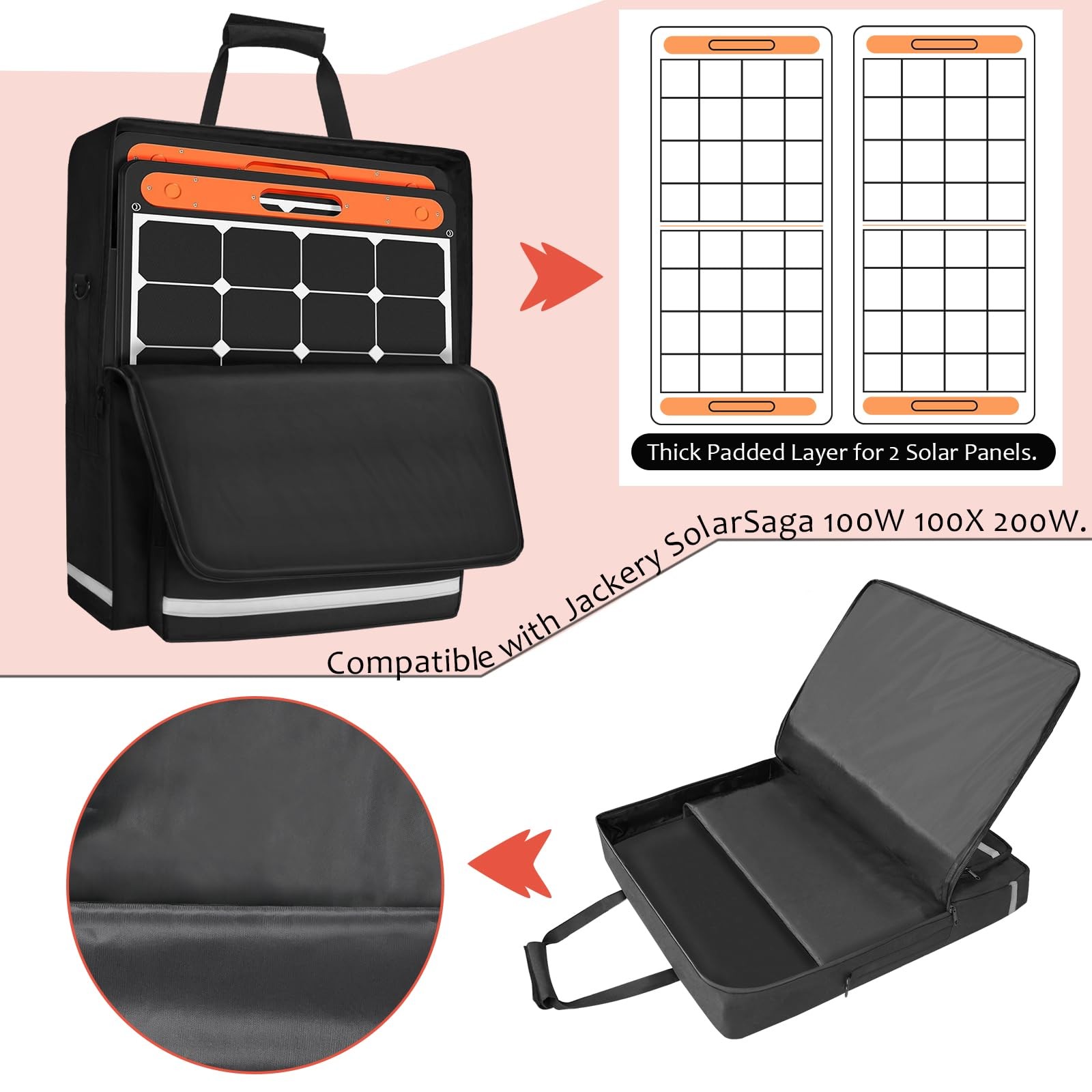 ORKELS Solar Panel Storage Bag for 2 Solar Panels, Carrying Case for Jackery