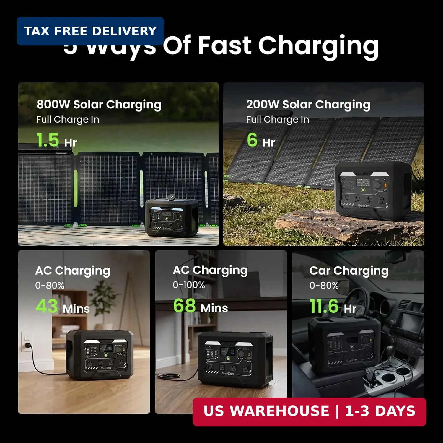 N1000 Portable Power Station 1024Wh, 1800W Fast Charging to 80% in 43Min, 3000W