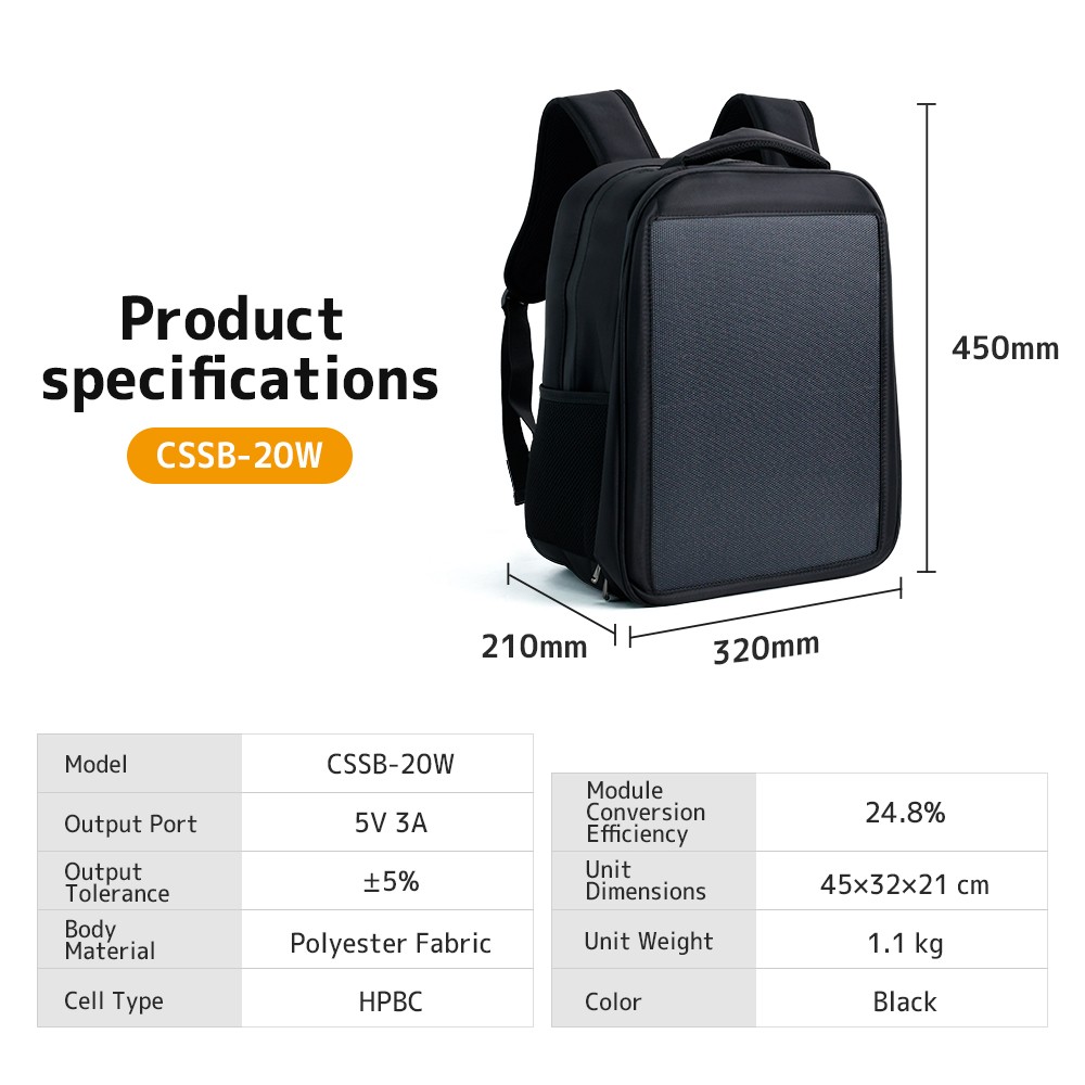 20W Solar Backpack 5V 3A Type C & Type A Charger for Camping Trip Hiking Black