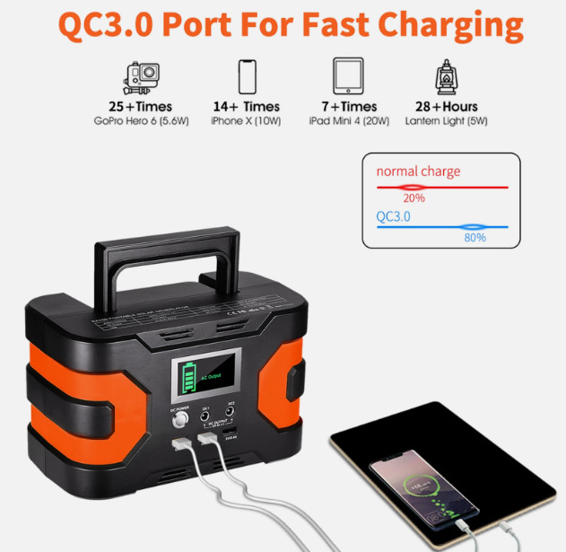 Flashfish EA150 Portable Power Station Solar Li-ion 166Wh 150W AC110V For Camp