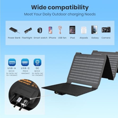 Upgraded Portable Solar Panel Chargers with PD2.0 USB-C,QC3.0 USB-A and 40W