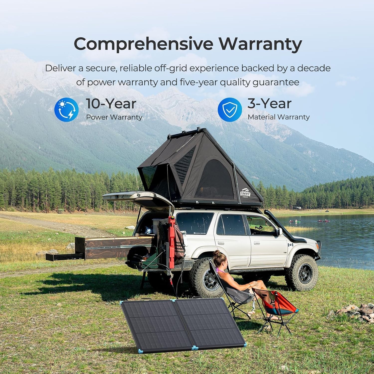 25% High Efficiency Portable Solar Panel – Ultimate Backup for Off-Grid Living