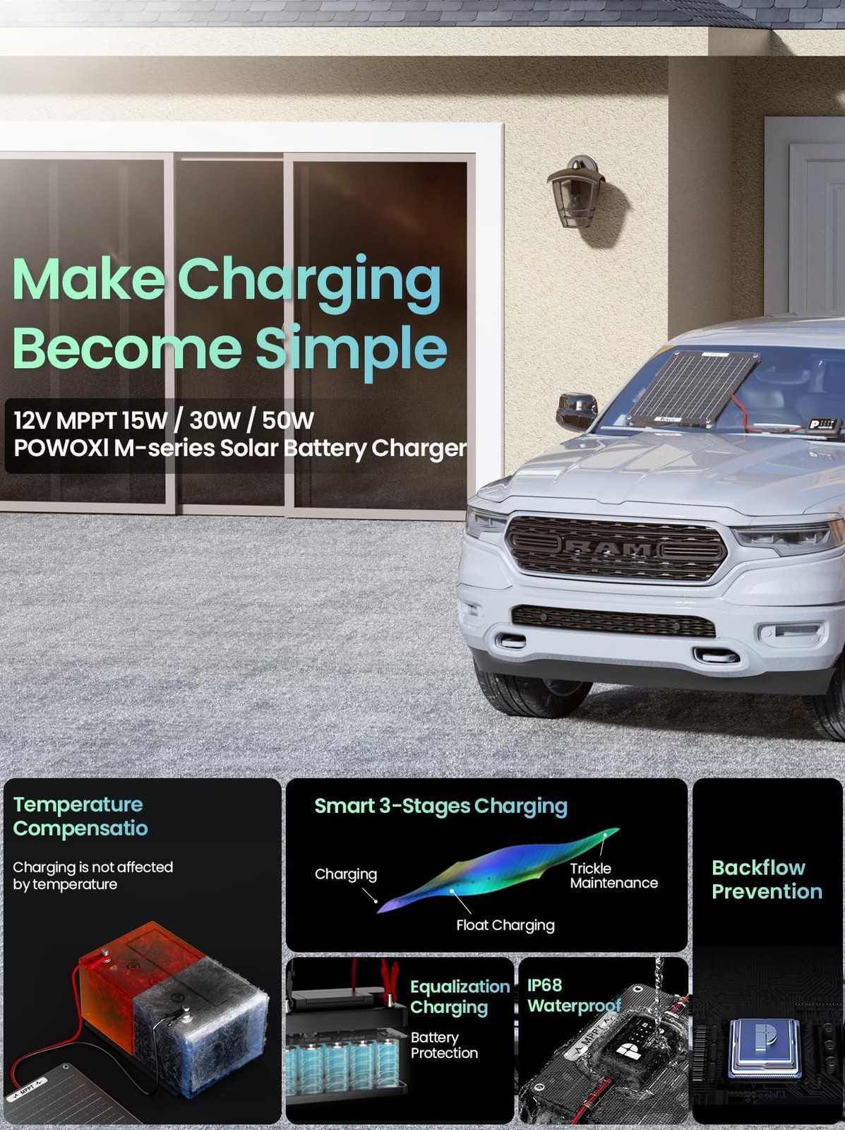 30W Solar Battery Charger 12V Solar Car Battery Maintainer with MPPT Controller