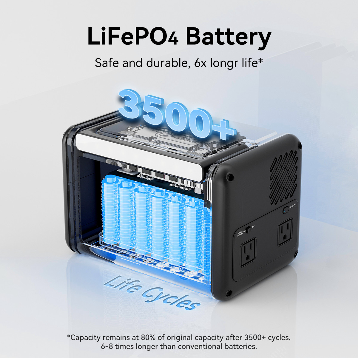 Flashfish 230Wh T300PRO Portable Power Station 300W Solar Generator LFP Battery