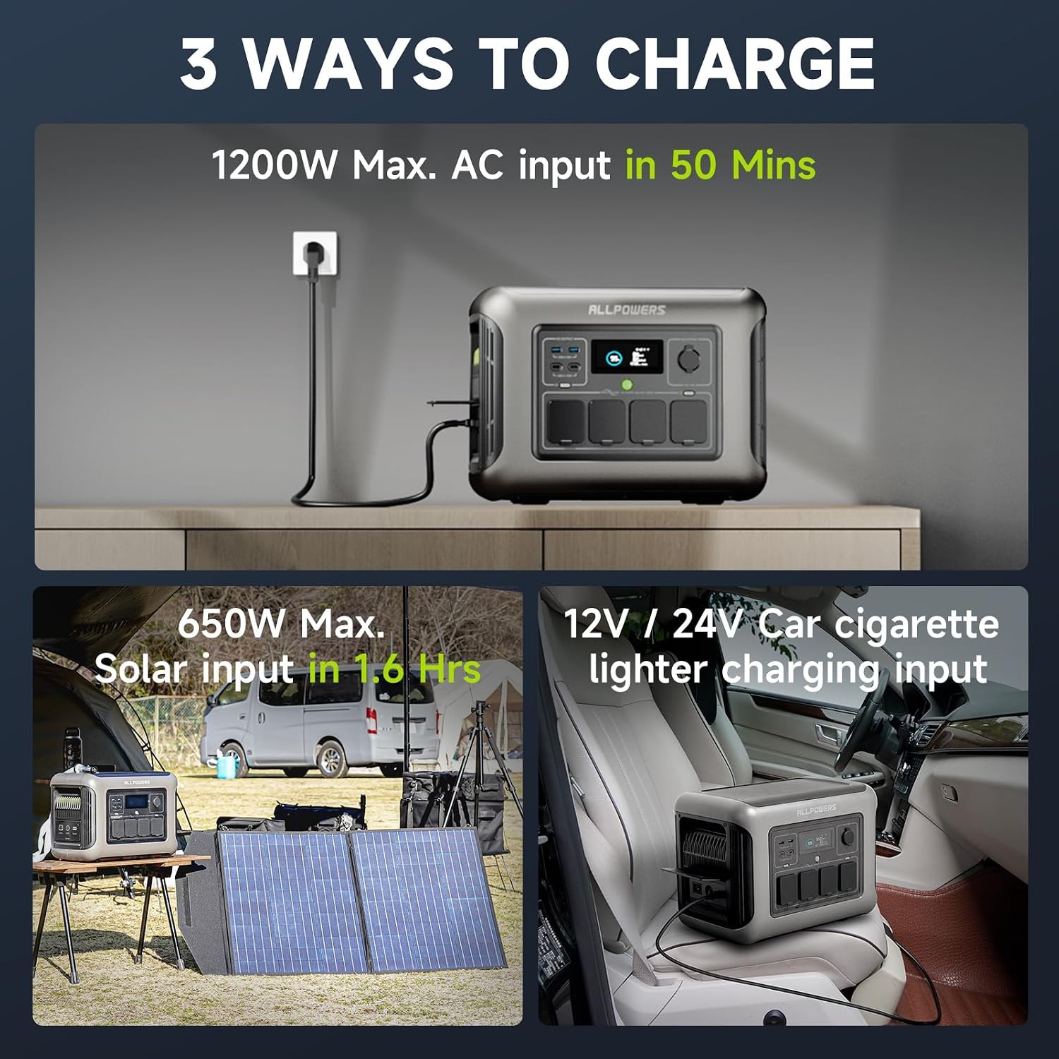 R1500 LITE Portable Power Station 1056Wh 1600W Solar Generator Peak 3200W