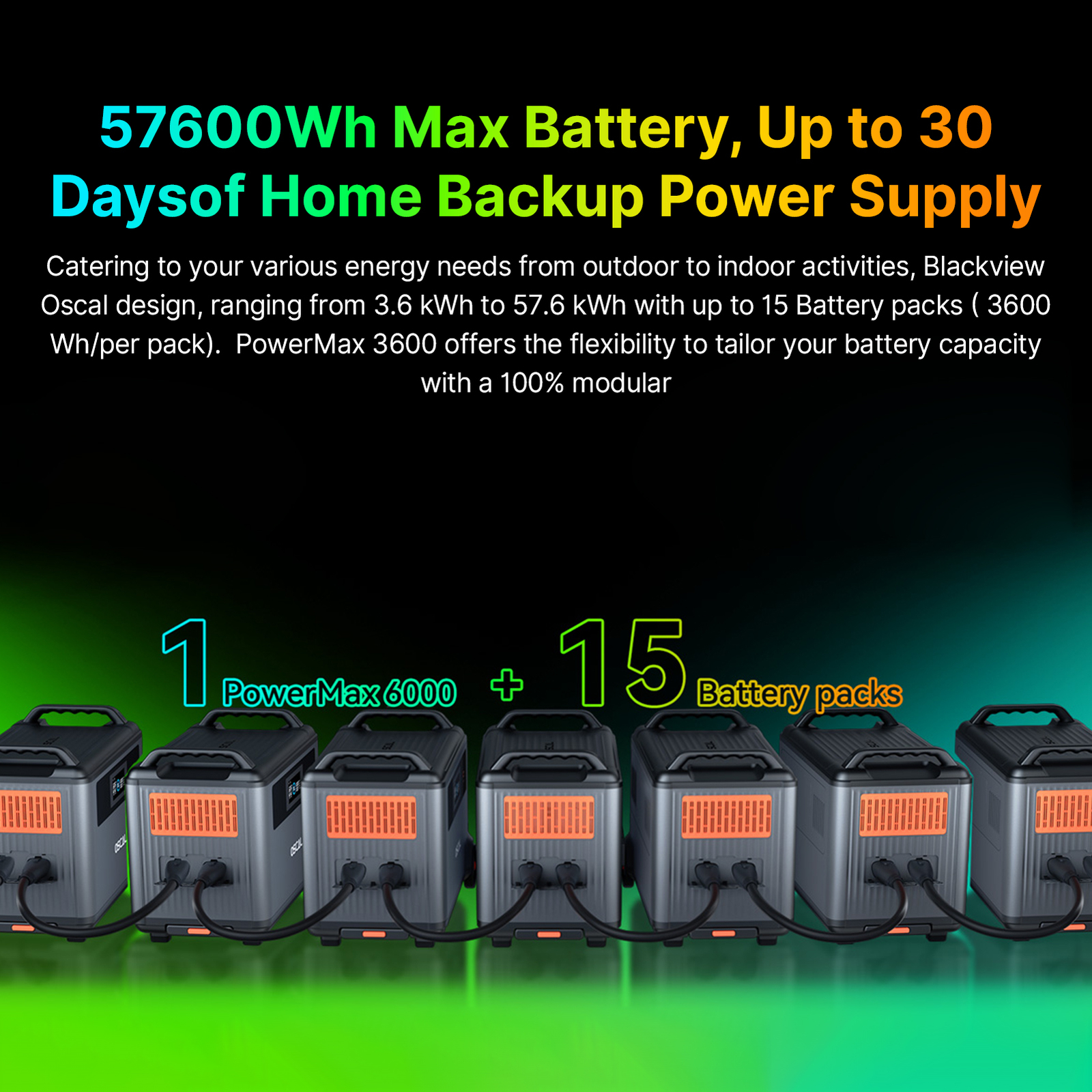 OSCAL PowerMax 6000 Rugged Portable Power Station LiFePO4 Battery 14 Outlet N8G3