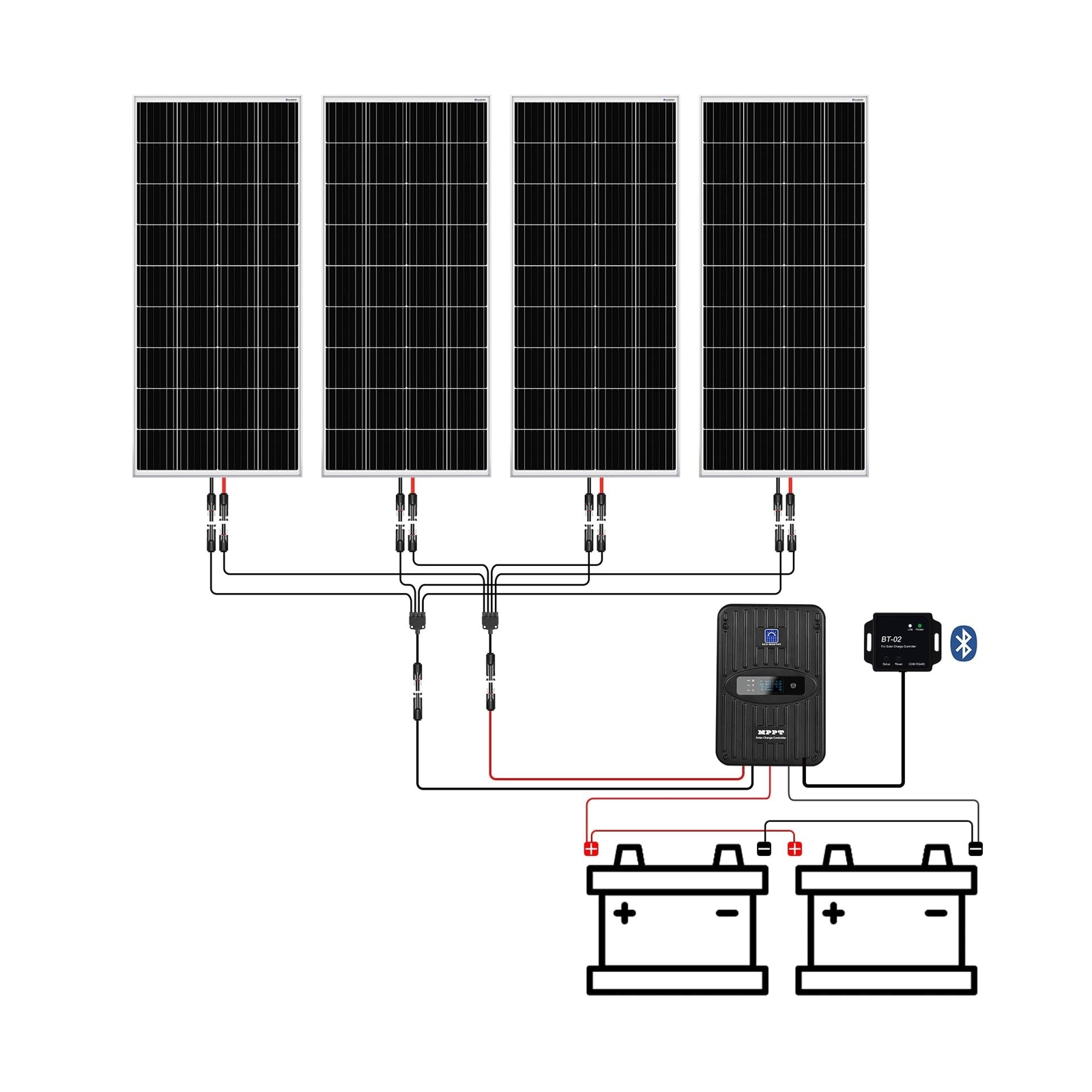 ECO-WORTHY 400 Watt 12 Volt Premium Solar Panel Kit :4pcs 100W Solar Panel+ 4…