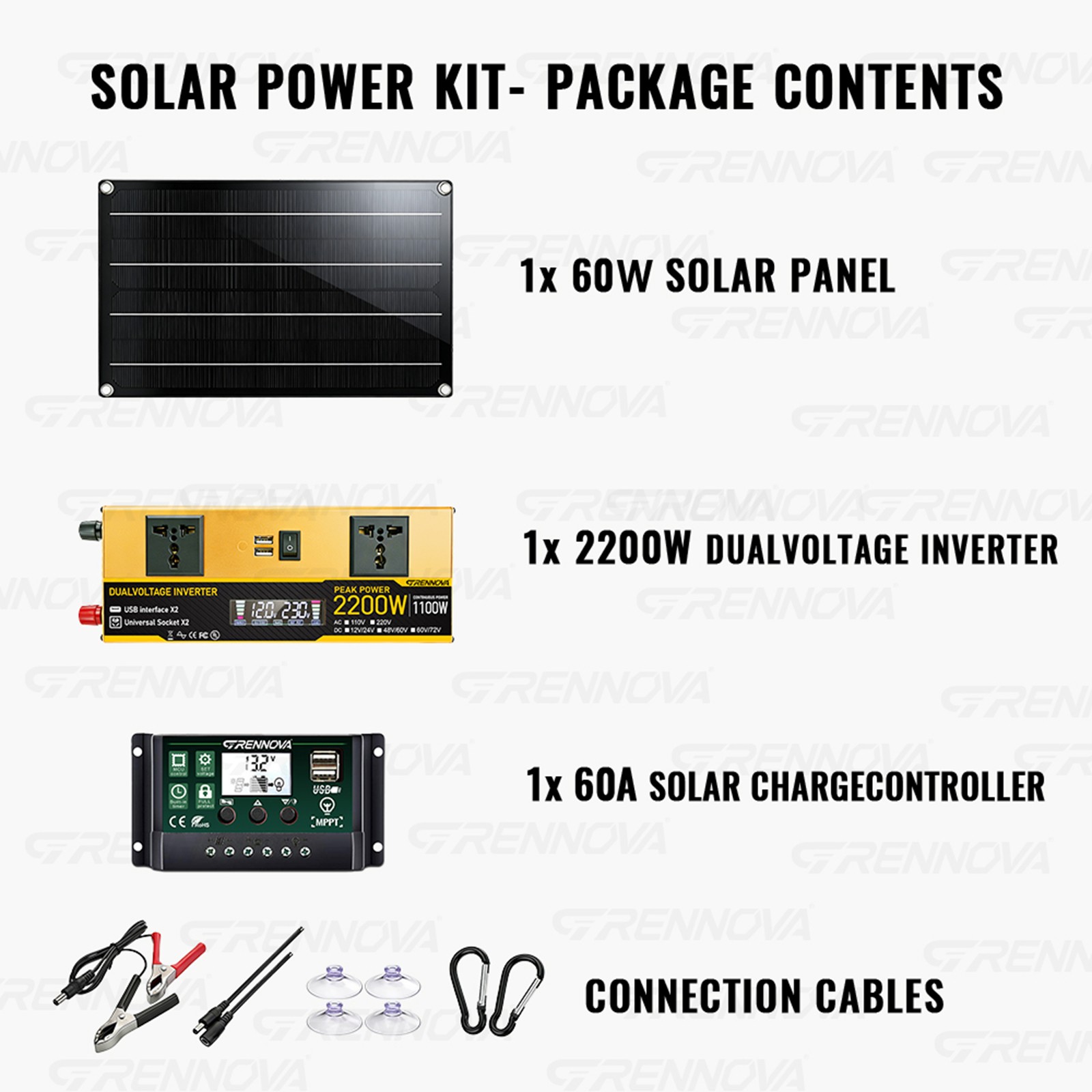 Grennova 2200W Off-Grid Solar Station 60W Panel 60A MPPT Dual Voltage Inverter