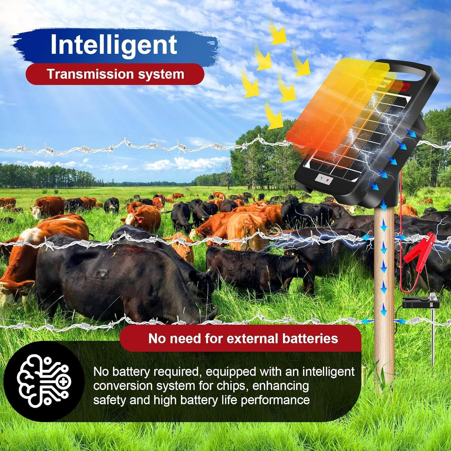 20 Miles Solar Powered Electric Fence Charger – 0.32J Output, 24/7 Day/Night