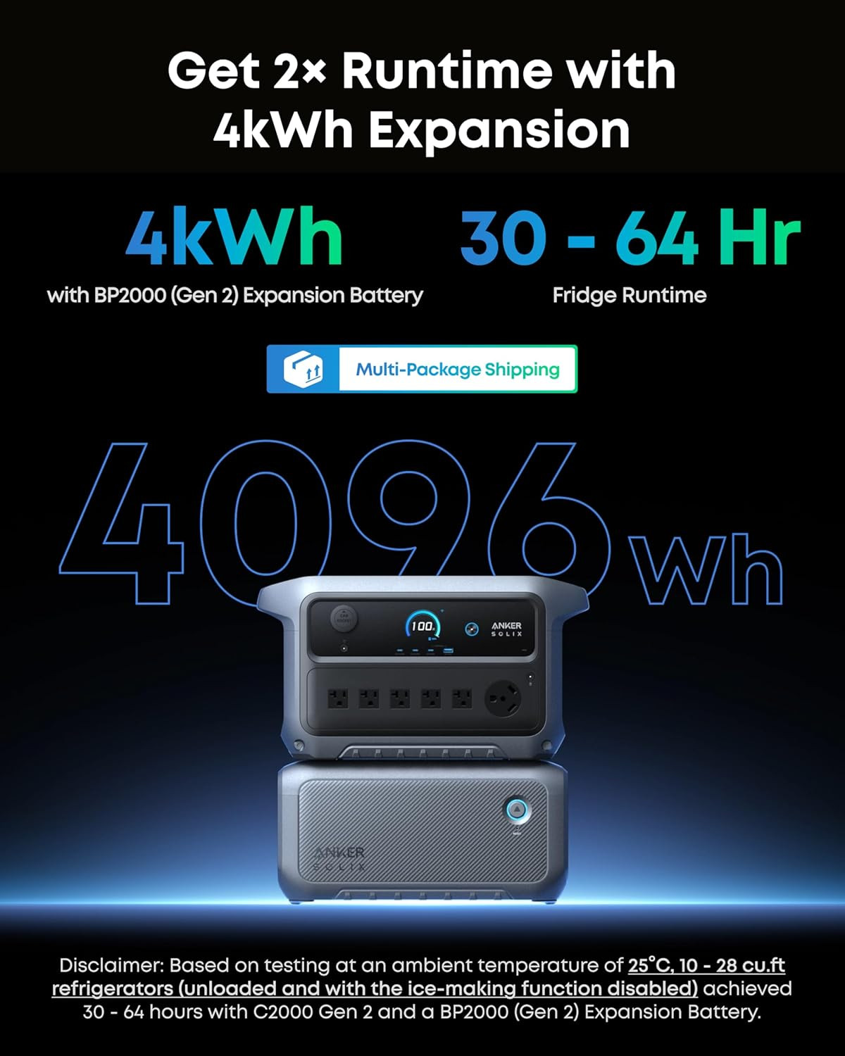 SOLIX C2000 Gen 2 Portable Power Station, 2,400W (Peak 4,000W) Solar Generator,