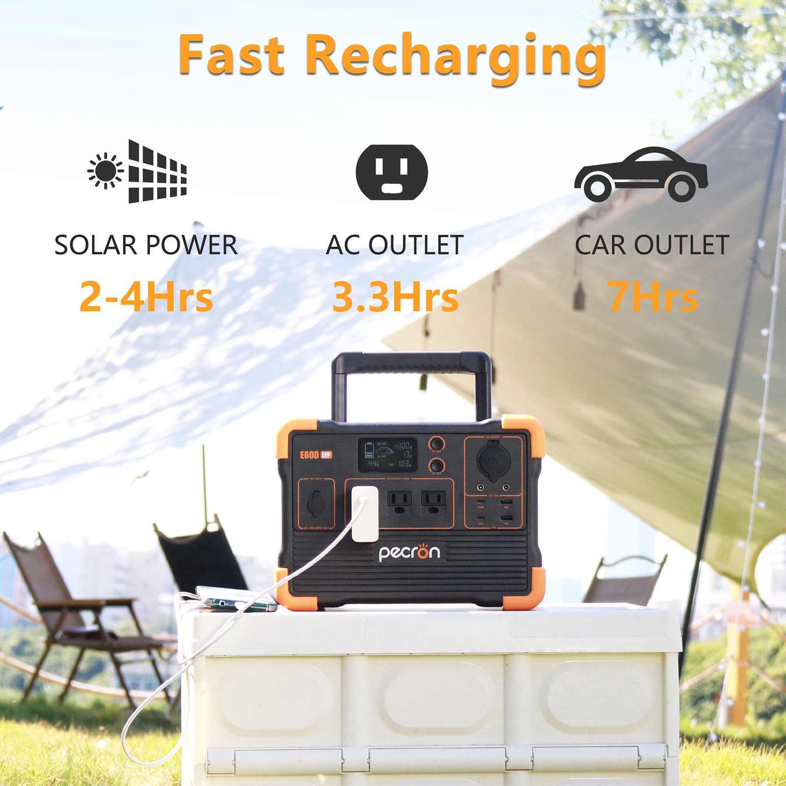 Refurbished Pecron Power Station E600LFP 614Wh 1200W Solar Generator Back-up