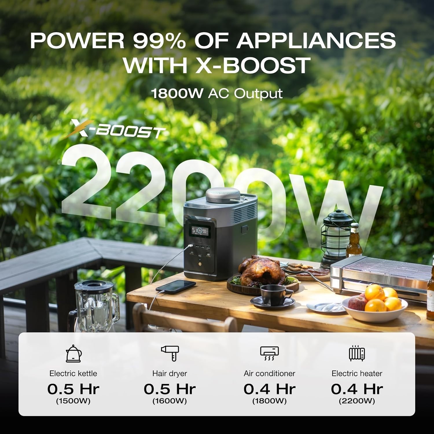 EF ECOFLOW 1,800-W Portable Power Station Solar Generator with Battery, DELTA 2