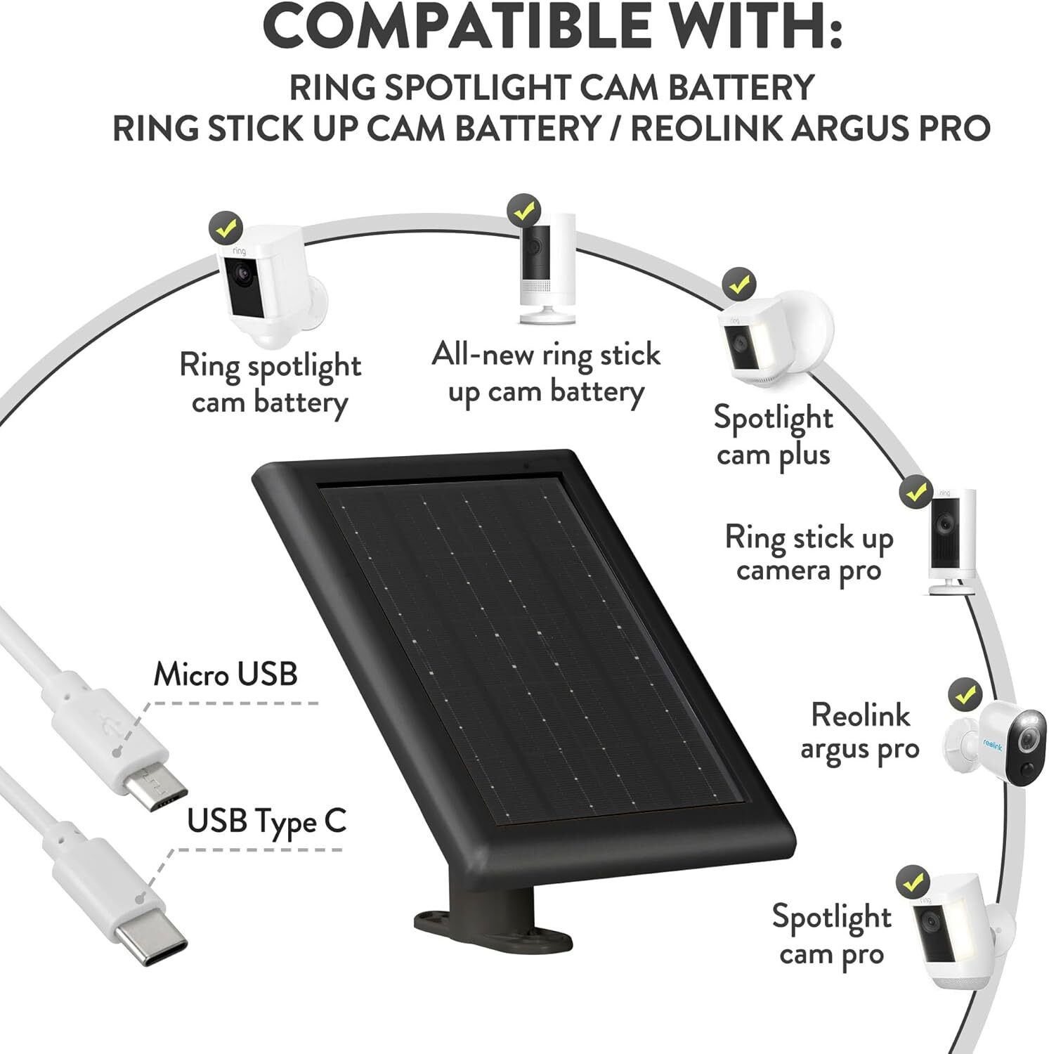 YUELAN 5W Solar Panel for Ring Stick Up Cam & Spotlight Cam Battery 2 Pack Black