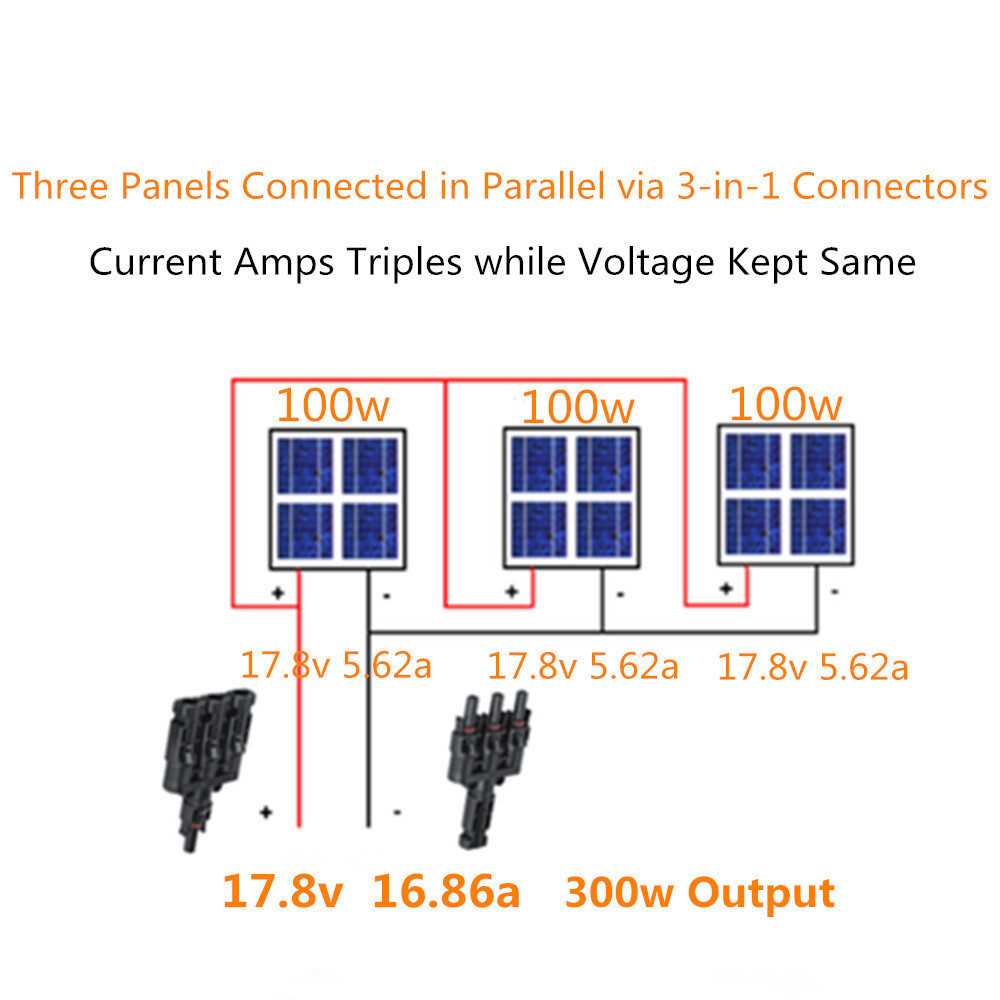 Semi-Flexible Bendable Lightweight 300w 300 Watt Solar Panel Kit for 12v Battery