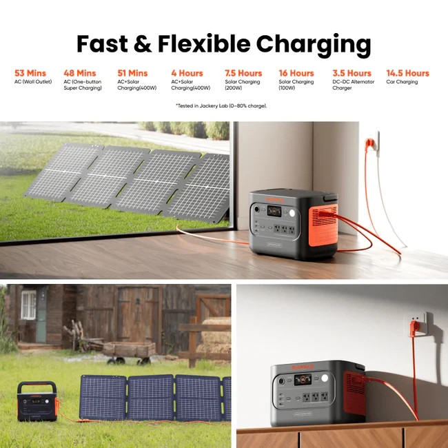 Jackery Explorer 1500 v2 Dual USB-C Wireless 1536Wh Portable Power Station