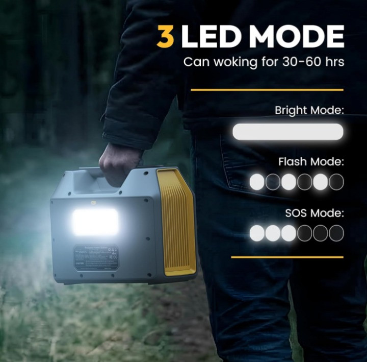 Estación de Energía Portátil 300W 296Wh con 2 AC Onda Pura para Emergencias