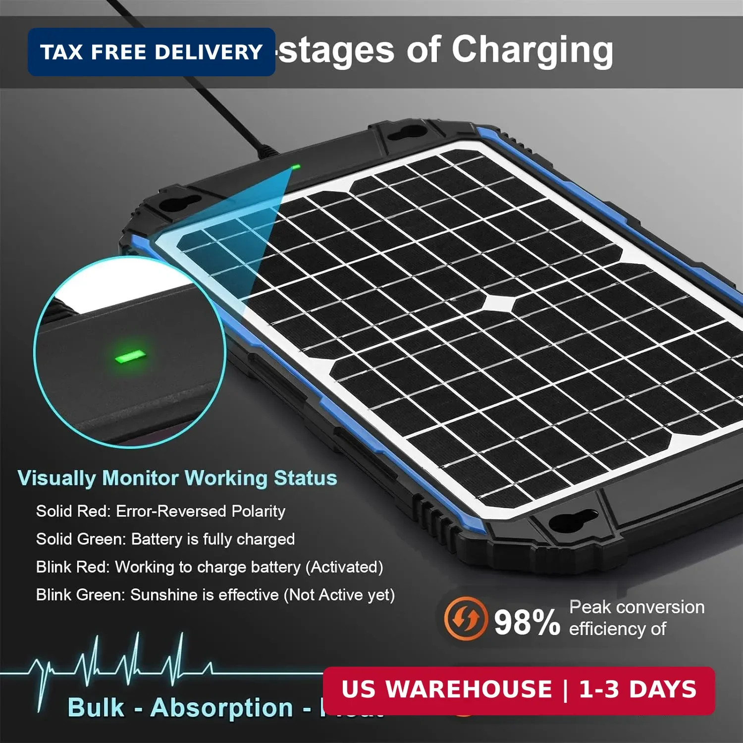 SUNER POWER Waterproof 12W 12V Solar Battery Charger & Maintainer Pro, Built-in
