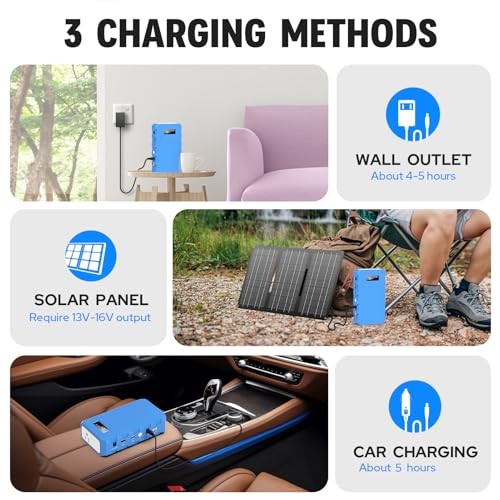Dark Blue Portable Power Station with AC Outlet, 65W/110V Battery, Dark Blue