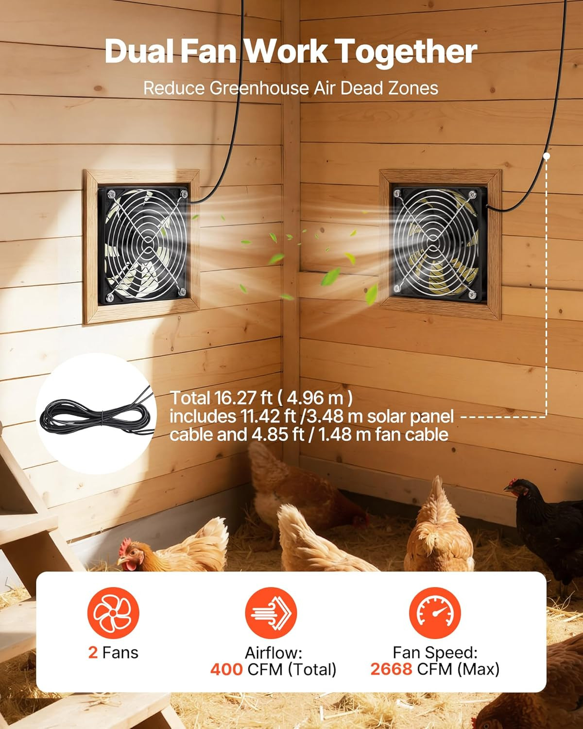 Solar Powered Exhaust Fan Kit 30W Dual Ventilation Chicken Coop Greenhouse Shed