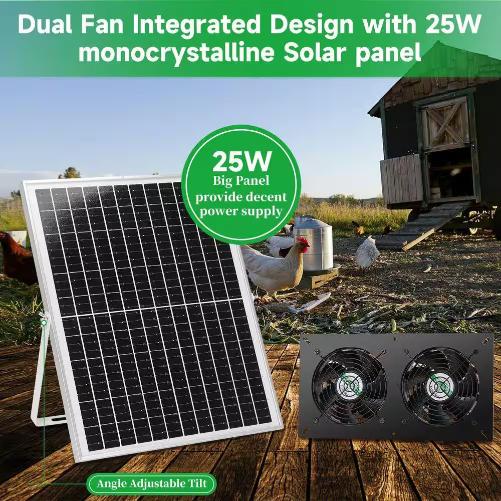 25W Solar Dual Fan Kit for Outdoor Ventilation, IP65 Weatherproof, 14.7 Ft. Cord