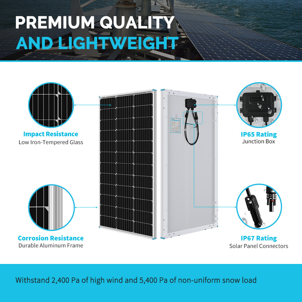 NEW Renogy 600W Mono Solar Panel Premium Kit W/ 60A MPPT Charge Controller