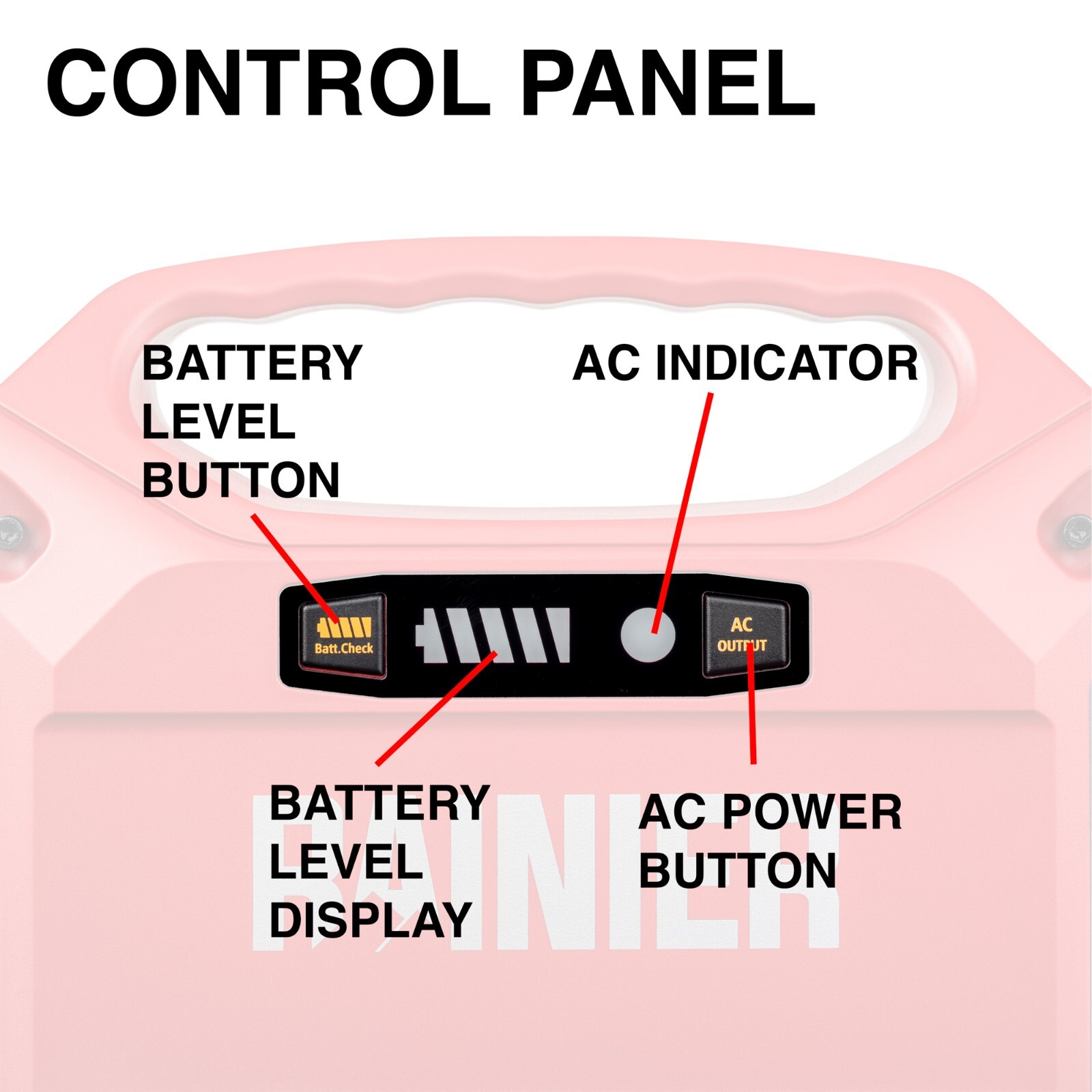 Rainier 150 Watt Portable Power Station 155 Wh Backup Lithium Battery