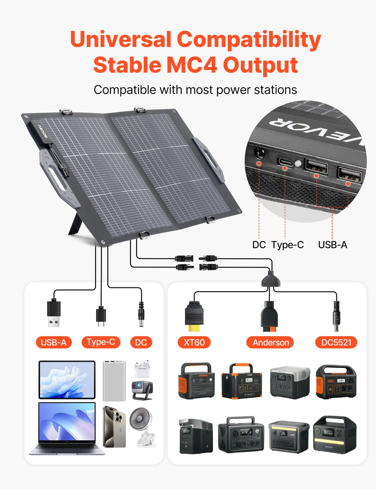 VEVOR 100W Bifacial Solar Panel Foldable Monocrystalline Solar Panel Charger